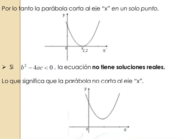 Función de segundo grado