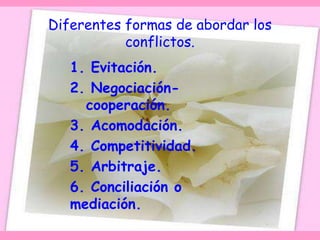 De comunicación psicológicos, sociales, legales.Identificación del conflictoReconocer situaciones de conflicto: a nivel personal, grupal, social e institucional.