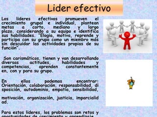 Lider efectivoLos lideres efectivos promueven el crecimiento grupal e individual, plantean metas a corto, mediano y largo plazo, considerando a su equipo e identifica sus habilidades. “Elogia, motiva, reprende y participa con su grupo como un miembro más sin descuidar las actividades propias de su función”. Son carismáticos, tienen y van desarrollando diversas actitudes, habilidades y competencias, aprenden constantemente en, con y para su grupo.En ellos podemos encontrar: Orientación, colaboración, responsabilidad, disposición, autodominio, empatía, sensibilidad, motivación, organización, justicia, imparcialidad.Para estos lideres, los problemas son retos y oportunidades de crecimiento y aprendizaje.