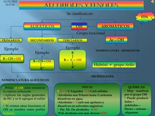 13/03/2012
  10:17:04


                                        Se clasifican en
                                                                                         FIN

                   ALIFÁTICOS                    OH              AROMÁTICOS
                                                 Grupo funcional
PRIMARIOS           SECUNDARIOS      TERCIARIOS                       Ar—OH

 Ejemplo                               Ejemplo
                                                             NOMENCLATURA AROMÁTICOS
                       Ejemplo              R
R—CH—OH                               R— C— OH
                      R—CH—OH
                                                             Hidróxi + grupo Arilo
                           R”               R”


                                                          PROPIEDADES
NOMENCLATURA ALIFÁTICOS

• Prima el OH para enumerar                        FÍSICAS                       QUÍMICAS
la cadena carbonada               • 1 – 9 C Líquidos.  > 9 Carb sólidos       • Muy reactivos
• Aplican las reglas generales    •Alcoholes son Polares hasta 3 carbonos     por el grupo OH
de HC y se le agregan el sufijo   disuelven en agua.                          • Puede producir
OL                                •Alcoholes > 3 carb son apolares y          Sales—
• Si existen otras funciones el   disuelven en solventes orgánicos.           aldehídos—
OH se nombra como prefijo         • Pto Eb. De alcoholes > HC                 Éteres—cetonas -
hidróxi.                          •Poli alcoholes son mas densos H2O          -alquenos
 