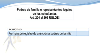 Padres de familia o representantes legales
de los estudiantes
Art. 204 al 209 RGLOEI
ACTIVIDAD
Formato de registro de atención a padres de familia
 
