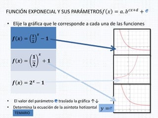 FUNCIÓN EXPONECIAL Y SUS PARÁMETROS𝑓 𝑥 = 𝑎. 𝑏 𝑐𝑥+𝑑
+
• Elije la gráfica que le corresponde a cada una de las funciones
• E...