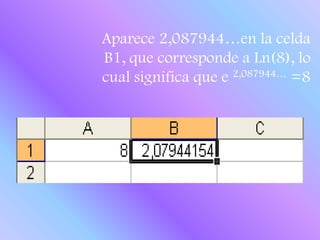 Aparece 2,087944…en la celda B1, que corresponde a Ln(8), lo cual significa que e 2,087944… =8
