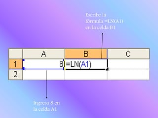 Escribe la fórmula =LN(A1) en la celda B1Ingresa 8 en la celda A1