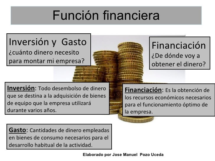 Función financiera 2