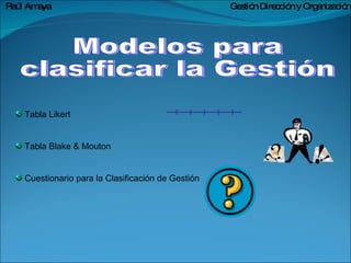 [object Object],[object Object],[object Object],Raúl Amaya  Gestión  Dirección y Organización Modelos para clasificar la Gestión 