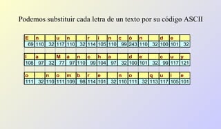 FuncióN Hash | PPS