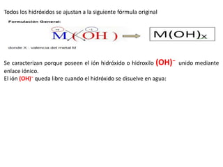 Todos los hidróxidos se ajustan a la siguiente fórmula original

Se caracterizan porque poseen el ión hidróxido o hidroxilo (OH)⁻ unido mediante
enlace iónico.
El ión (OH)⁻ queda libre cuando el hidróxido se disuelve en agua:

 