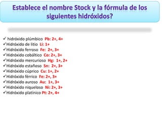  hidróxido plúmbico Pb: 2+, 4+
Hidróxido de litio Li: 1+
Hidróxido ferroso Fe: 2+, 3+
Hidróxido cobáltico Co: 2+, 3+
Hidróxido mercurioso Hg: 1+, 2+
Hidróxido estañoso Sn: 2+, 3+
Hidróxido cúprico Cu: 1+, 2+
Hidróxido férrico Fe: 2+, 3+
Hidróxido auroso Au: 1+, 3+
Hidróxido niqueloso Ni: 2+, 3+
Hidróxido platínico Pt: 2+, 4+

 