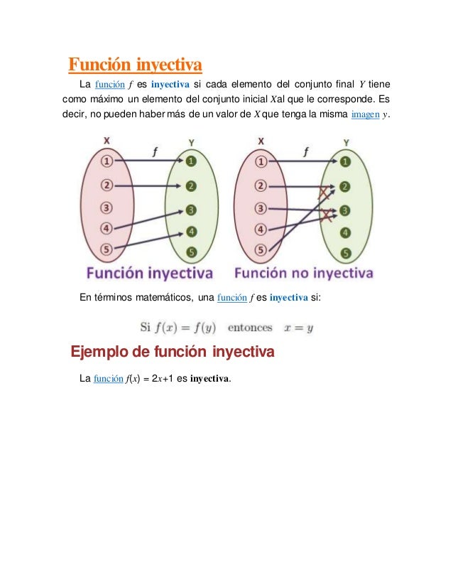 Función inyectiva La función f es inyectiva si cada elemento del conjunto final Y tiene como máximo un elemento del conjun...