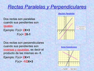 Rectas Paralelas y Perpendiculares Dos rectas son paralelas cuando sus pendientes son  iguales . Ejemplo: F(x)=  2 X+3   F(x)=  2 X-1 Dos rectas son perpendiculares cuando sus pendientes son  inversas y opuestas , es decir el producto de las mismas es  -1 . Ejemplo: F(x)=  2 X+1   F(x)=   -1/2 X+3 