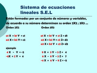 Sistema de ecuaciones
            lineales S.E.L
Están formadas por un conjunto de números y variables,
de acuerdo a su número determinan su orden 2X2 ; 3X3 …
Orden 2X2              Orden 3X3

a1 X + b1 Y = c1      a1 X + b1 Y + c1 Z = d1
a2 X + b2 Y = c2      a2 X + b2 Y + c2 Z= d2
                      a3 X + b3 Y + c3 Z= d3
ejemplo
 4 X - Y = -2          9X + 3Y -5Z= 4
-6X + 2 Y = 4          6X - 8Y -3Z= 7
                      -4 X + 6 Y - 9 Z = -5
 