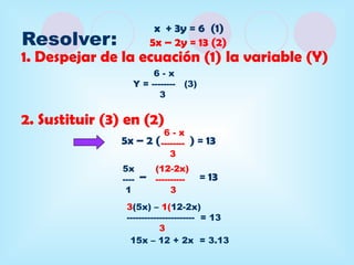 x + 3y = 6 (1)
Resolver:                  5x – 2y = 13 (2)
1. Despejar de la ecuación (1) la variable (Y)
                        6-x
                   Y = -------- (3)
                          3


2. Sustituir (3) en (2)
                               6-x
                5x – 2      ( --------   ) = 13
                                 3
                5x          (12-2x)
                ----   –    ----------     = 13
                 1               3
                 3(5x) – 1(12-2x)
                 ----------------------- = 13
                            3
                  15x – 12 + 2x = 3.13
 
