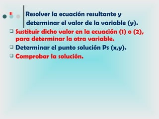 Resolver la ecuación resultante y
      determinar el valor de la variable (y).
 Sustituir dicho valor en la ecuación (1) o (2),
  para determinar la otra variable.
 Determinar el punto solución Ps (x,y).
 Comprobar la solución.
 