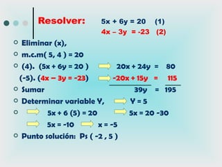 Resolver:         5x + 6y = 20    (1)
                         4x – 3y = -23 (2)
  Eliminar (x),
 m.c.m( 5, 4 ) = 20

 (4). (5x + 6y = 20 )           20x + 24y = 80
  (-5). (4x – 3y = -23)         -20x + 15y = 115
 Sumar                               39y = 195
 Determinar variable Y,             Y=5
          5x + 6 (5) = 20          5x = 20 -30
           5x = -10        x = -5
 Punto solución: Ps ( -2 , 5 )
 