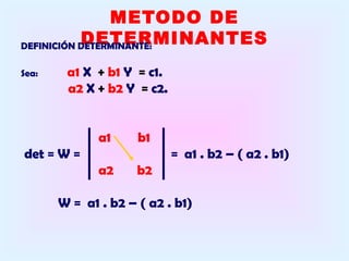 METODO DE
           DETERMINANTES
DEFINICIÓN DETERMINANTE:

Sea:    a1 X + b1 Y = c1.
        a2 X + b2 Y = c2.


              a1     b1
det = W =                   = a1 . b2 – ( a2 . b1)
              a2     b2

       W = a1 . b2 – ( a2 . b1)
 