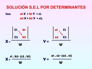 SOLUCIÓN S.E.L POR DETERMINANTES
Sea:        a1 X + b1 Y = c1.
            a2 X + b2 Y = c2.


       C1       b1                      a1       C1

       C2       b2                      a2       C2
X=                              Y=
            W                                W


  c1 . b2- (c2 . b1)                 a1 . c2- (a2 . c1)
X=                              Y=
            W                                W
 