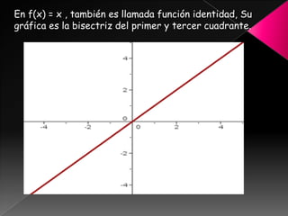 En f(x) = x , también es llamada función identidad, Su
gráfica es la bisectriz del primer y tercer cuadrante.
 
