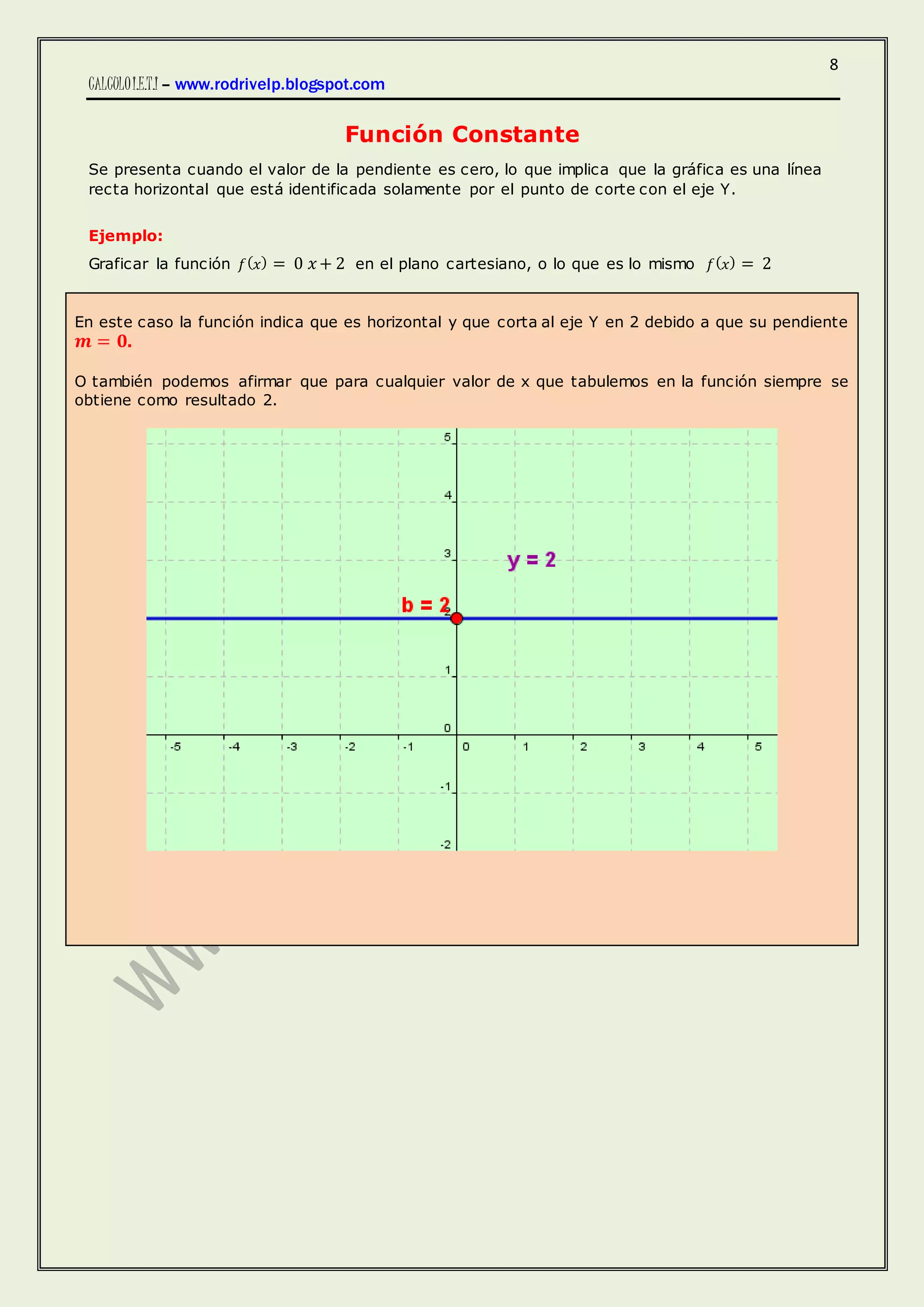 Function Math Example Linea Punteada Función Lineal | DOCX