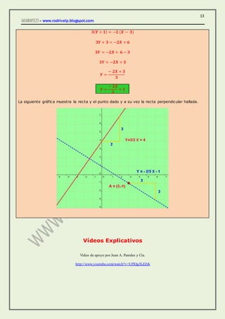 13
CALCULOI.E.T.I – www.rodrivelp.blogspot.com
𝟑( 𝒀 + 𝟏) = −𝟐 (𝑿 − 𝟑)
𝟑𝒀 + 𝟑 = −𝟐𝑿 + 𝟔
𝟑𝒀 = −𝟐𝑿 + 𝟔 − 𝟑
𝟑𝒀 = −𝟐𝑿 + 𝟑
𝒀 =
− 𝟐𝑿 + 𝟑
𝟑
𝒀 =
− 𝟐𝑿
𝟑
+ 𝟏
La siguiente gráfica muestra la recta y el punto dado y a su vez la recta perpendicular hallada.
Vídeos Explicativos
Vídeo de apoyo por Juan A. Paredes y Cía.
http://www.youtube.com/watch?v=Uf5Qg3LZZrk
 
