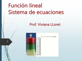 Función lineal
Sistema de ecuaciones
Prof. Viviana LLoret
1
 
