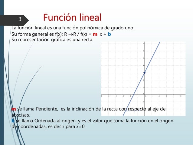 Funcion Lineal Sistema De Ecuaciones