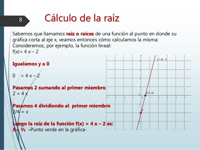 Función lineal, sistema de ecuaciones