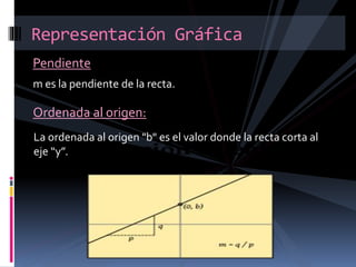 Pendiente
Representación Gráfica
m es la pendiente de la recta.
Ordenada al origen:
La ordenada al origen "b" es el valor donde la recta corta al
eje “y”.
 