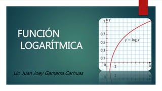 FUNCIÓN 
LOGARÍTMICA 
Lic. Juan Joey Gamarra Carhuas 
 