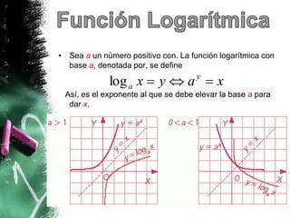 • Sea a un número positivo con. La función logarítmica con 
base a, denotada por, se define 
x y a x y 
a log    
Así, es el exponente al que se debe elevar la base a para 
dar x. 
 