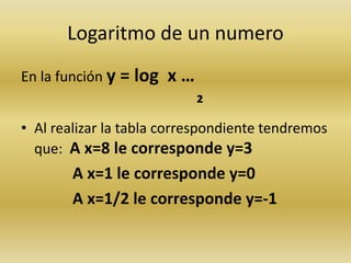 Logaritmo de un numero
En la función y = log x …
²
• Al realizar la tabla correspondiente tendremos
que: A x=8 le corresponde y=3
A x=1 le corresponde y=0
A x=1/2 le corresponde y=-1