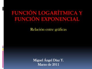 Función Logarítmica y Función Exponencial Relación entre gráficas Miguel Ángel Díaz Y. Marzo de 2011 