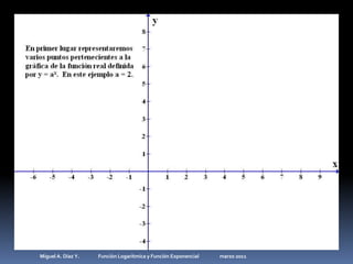 Miguel A. Díaz Y.                 Función Logarítmica y Función Exponencial                   marzo 2011