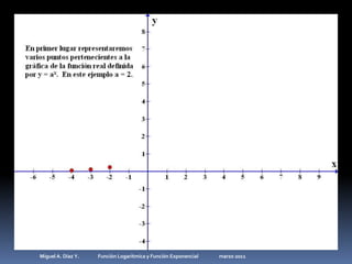 Miguel A. Díaz Y.                 Función Logarítmica y Función Exponencial                   marzo 2011