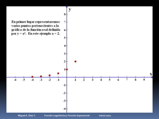 Miguel A. Díaz Y.                 Función Logarítmica y Función Exponencial                   marzo 2011