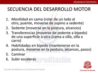 SECUENCIA DEL DESARROLLO MOTOR
1. Movilidad en cama (rolar de un lado al
   otro, puente, moverse de supino a sedente)
2. Sedente (moverse en la postura, alcances)
3. Transferencias (moverse de sedente a bípedo)
   de una superficie a otra (cama a silla, silla a
   carro)
4. Habilidades en bípedo (mantenerse en la
   postura, moverse en la postura, alcances, pasos)
5. Caminar
6. Subir escaleras
 