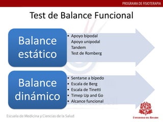 Test de Balance Funcional
           • Apoyo bípodal
Balance      Apoyo unipodal
             Tandem
estático     Test de Romberg




           •   Sentarse a bípedo
 Balance   •
           •
               Escala de Berg
               Escala de Tinetti
dinámico   •
           •
               Timep Up and Go
               Alcance funcional
 