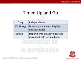 Timed Up and Go
< 10 seg     Independiente
20- 29 seg   Normal para adultos frágiles o
             discapacitados
>30 seg      Dependiente en actividades de
             movilidad y de la vida diaria.
 