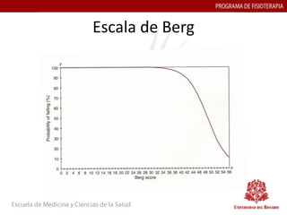 Escala de Berg
 