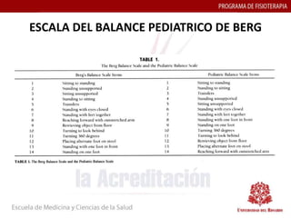 ESCALA DEL BALANCE PEDIATRICO DE BERG
 