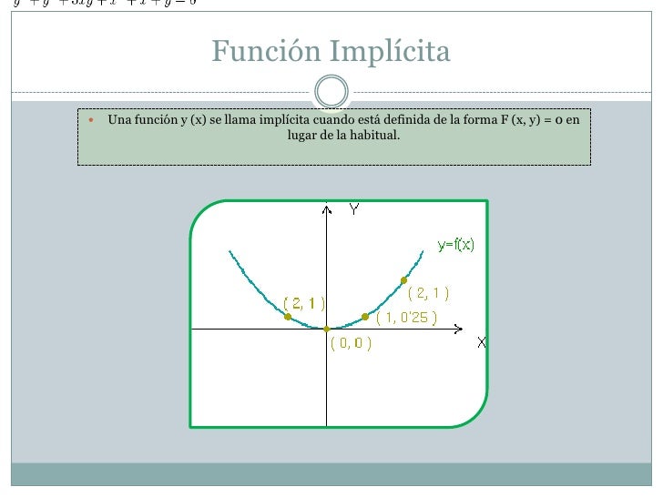 Función parte por parte, funcion inversa y funcion implicita