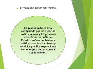  INTEGRANDO AMBOS CONCEPTOS…
La gestión pública está
configurada por los espacios
institucionales y los procesos
a través de los cuáles el
Estado diseña e implementa
políticas, suministra bienes y
servicios y aplica regulaciones
con el objeto de dar curso a
sus funciones.
5
 