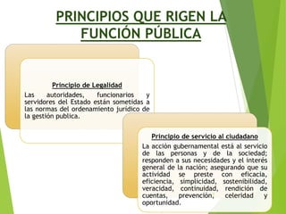 PRINCIPIOS QUE RIGEN LA
FUNCIÓN PÚBLICA
Principio de Legalidad
Las autoridades, funcionarios y
servidores del Estado están sometidas a
las normas del ordenamiento jurídico de
la gestión publica.
Principio de servicio al ciudadano
La acción gubernamental está al servicio
de las personas y de la sociedad;
responden a sus necesidades y el interés
general de la nación; asegurando que su
actividad se preste con eficacia,
eficiencia, simplicidad, sostenibilidad,
veracidad, continuidad, rendición de
cuentas, prevención, celeridad y
oportunidad.
7
 