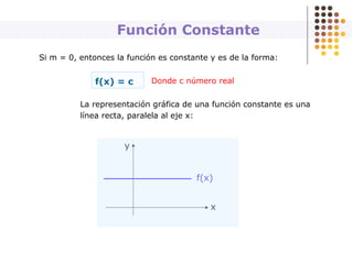 Función Constante
Si m = 0, entonces la función es constante y es de la forma:
x
y
f(x)
La representación gráfica de una función constante es una
línea recta, paralela al eje x:
f(x) = c Donde c número real
 