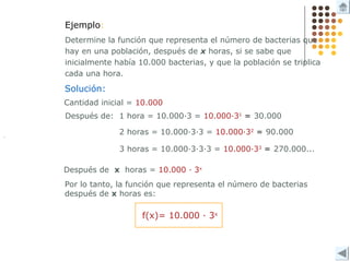 Ejemplo:
Determine la función que representa el número de bacterias que
hay en una población, después de x horas, si se sabe que
inicialmente había 10.000 bacterias, y que la población se triplica
cada una hora.
Solución:
Por lo tanto, la función que representa el número de bacterias
después de x horas es:
.
Cantidad inicial = 10.000
Después de: 1 hora = 10.000·3 = 10.000·31
= 30.000
2 horas = 10.000·3·3 = 10.000·32
= 90.000
3 horas = 10.000·3·3·3 = 10.000·33
= 270.000...
Después de x horas = 10.000 · 3x
.
f(x)= 10.000 · 3x
 