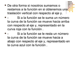  De otra forma si nosotros sumamos o
restamos a la función en si obtenemos una
traslación vertical con respecto al eje y.
 - Si a la función se le suma un número
la curva de la función se mueve hacia arriba
con respecto al eje y, representado en la
curva roja con la función .
 - Si a la función se le resta un número
la curva de la función se mueve hacia a
abajo con respecto al eje y, representado en
la curva azul con la función .
 