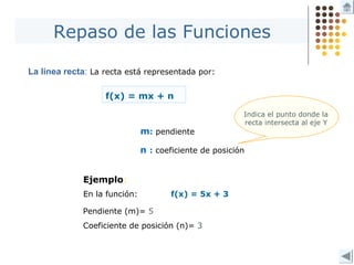 f(x) = mx + n
m: pendiente
n : coeficiente de posición
Ejemplo:
En la función: f(x) = 5x + 3
Pendiente (m)= 5
Coeficiente de posición (n)= 3
Indica el punto donde la
recta intersecta al eje Y
La línea recta: La recta está representada por:
Repaso de las Funciones
 