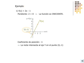Ejemplo:
1) f(x) = 2x - 1
Pendiente: 2 > 0 La función es CRECIENTE.
-1 1 2 3
3
1
2
4
y=f(x)
x
Coeficiente de posición: -1
La recta intersecta al eje Y en el punto (0,-1)
⇒
⇒
(0,-1)
f(x)
 