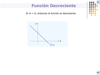 Si m < 0, entonces la función es decreciente.
x
y
f(x)
Función Decreciente
 