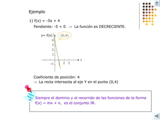 1 2 3
3
1
2
4
-1
x
y= f(x)
Ejemplo:
1) f(x) = -5x + 4
Pendiente: -5 < 0 La función es DECRECIENTE.
Coeficiente de posición: 4
La recta intersecta al eje Y en el punto (0,4)
⇒
⇒
(0,4)
Siempre el dominio y el recorrido de las funciones de la forma
f(x) = mx + n, es el conjunto IR.
 